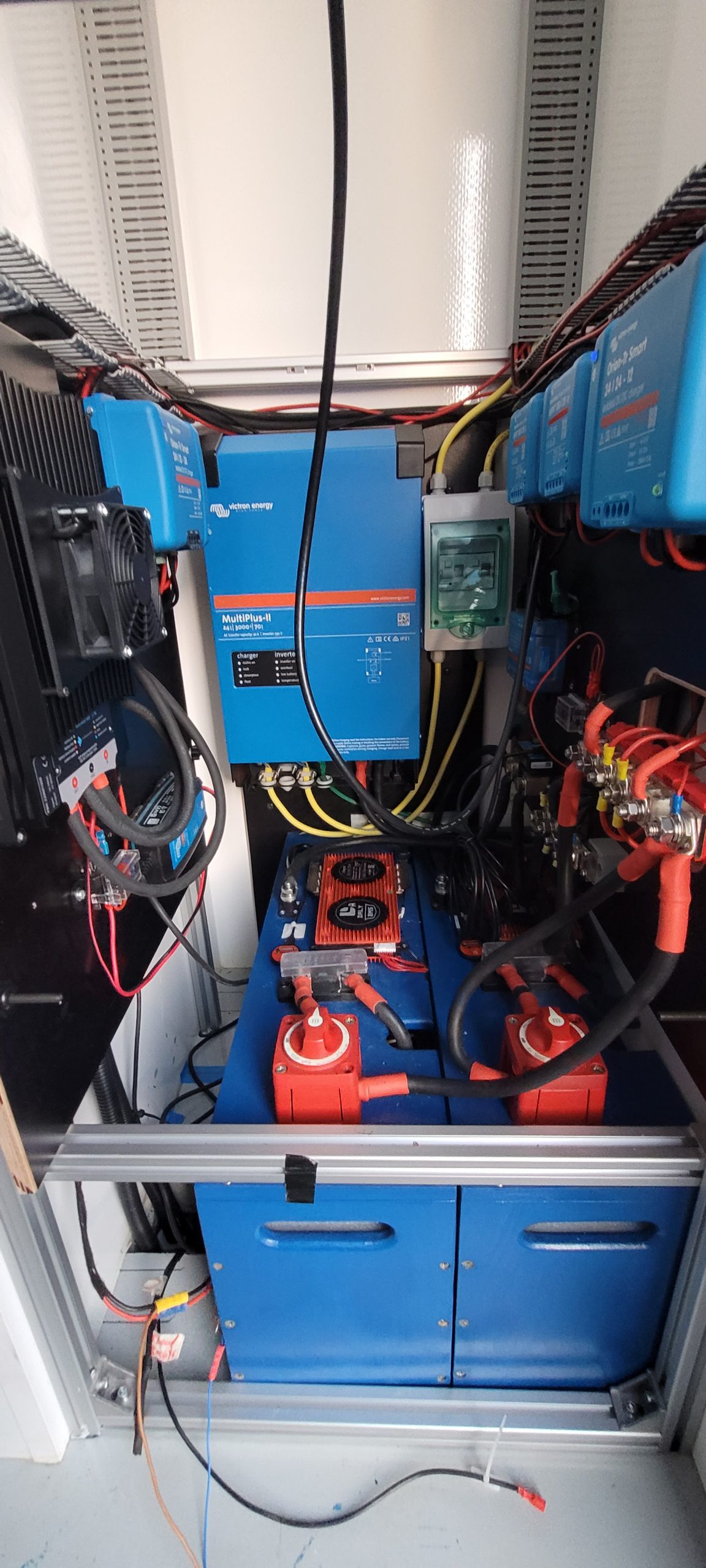 Ausbau August, September, Oktober 22: